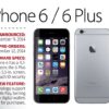Iphone visual history apple design models