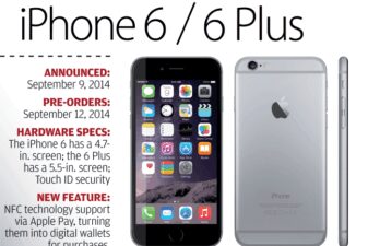Iphone visual history apple design models