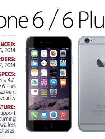 Iphone visual history apple design models