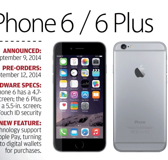 Iphone visual history apple design models