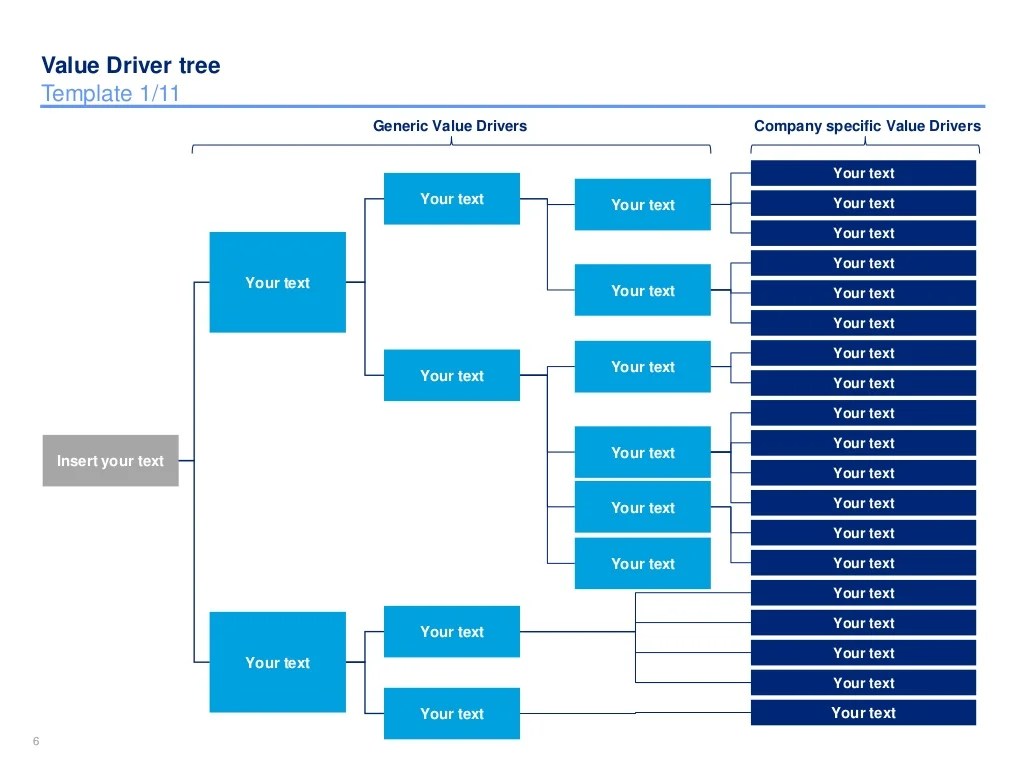 Chart graphs economist nobel consulting charts plot prize consultant consultantsmind daily greying laureates copying data graphic detail article twitter tip Doge was more like having mckinsey volunteers embedded in agencies rather than the revolutionary force id imagined