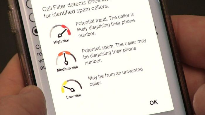 Verizon spam blocking robocalling filtering opt out default android