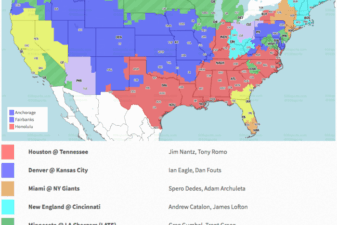 Cbs all access nfl football games super bowl deal