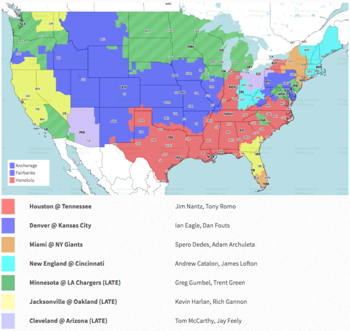 Cbs all access nfl football games super bowl deal