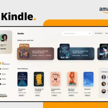 Kindle amazon fire sales bezos kindles 2011 million jeff ceo tablet sort figures weeks least past says few sold has