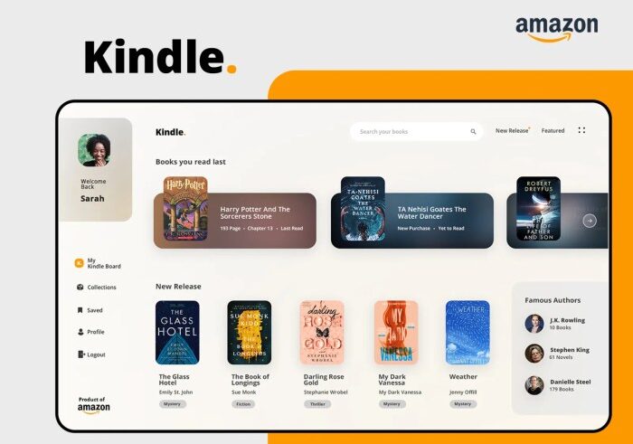 Kindle amazon fire sales bezos kindles 2011 million jeff ceo tablet sort figures weeks least past says few sold has