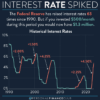 Fed expected to lower interest rates tomorrow with next year in limbo