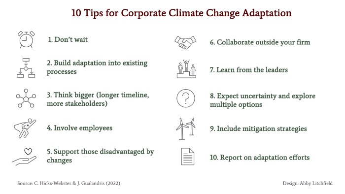 5 steps to retrofitting your retirement strategy for climate change