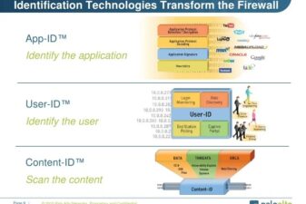 Palo alto networks delivers the industry s most comprehensive secure access service edge