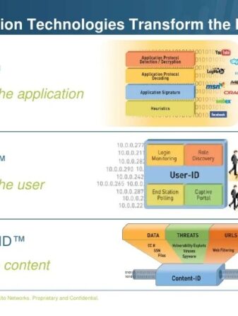 Palo alto networks delivers the industry s most comprehensive secure access service edge