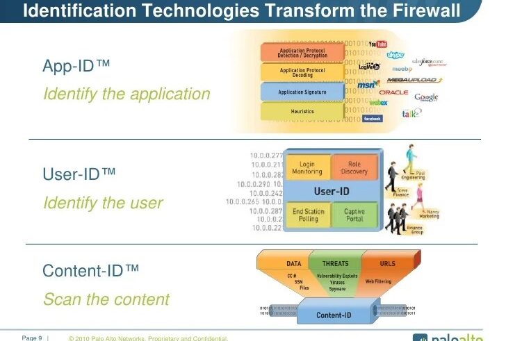 Palo alto networks delivers the industry s most comprehensive secure access service edge