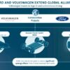 Ford vw alliance self driving argo investment valuation