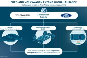 Ford vw alliance self driving argo investment valuation