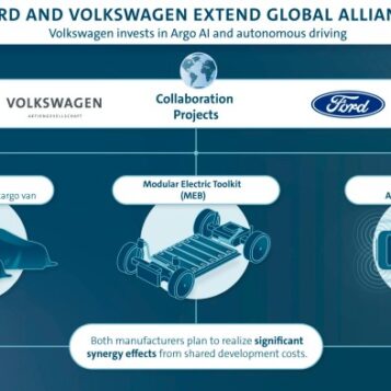 Ford vw alliance self driving argo investment valuation