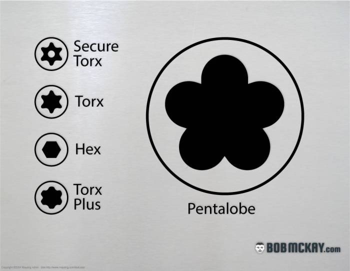 Ifixit new screwdriver sets minnow moray torx triwing pentalobe hex repair