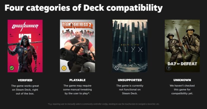 Valve confirms steam deck will be multi generational